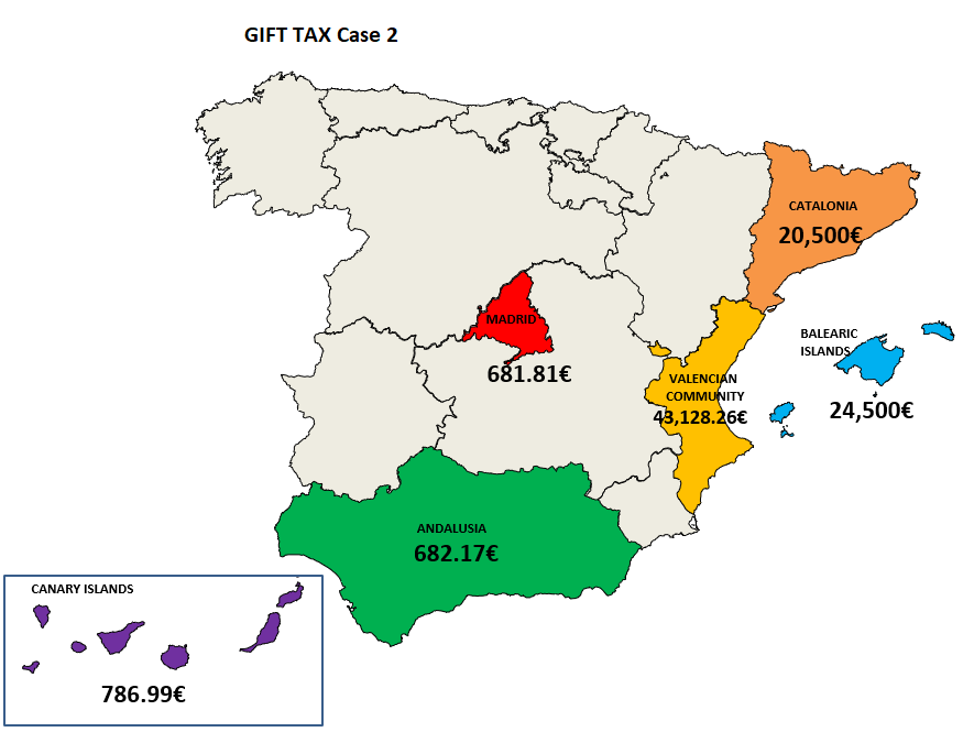 Regional Inheritance Tax Insights Across Spain